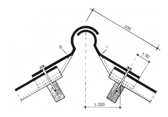 Cumeeira Articulada