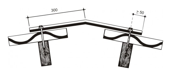 Espigão Plano
